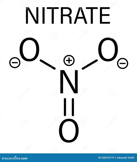 Nitrate Anion, Chemical Structure. Skeletal Formula. Vector ...