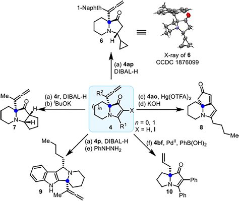 Product Derivation Reagents And Conditions A DIBAL H THF 78C