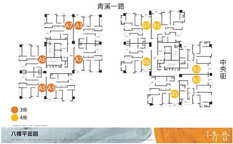 【社區攻略】遠雄青晉看屋心得（價格格局分析） 591新建案