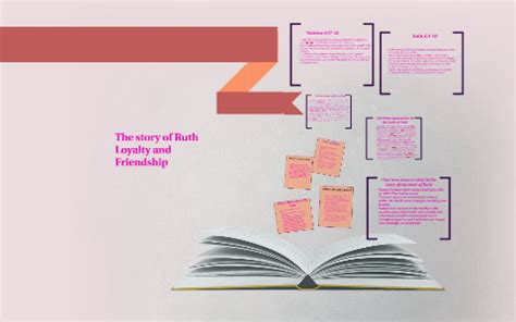 The book of Ruth: Loyalty and friendship by Lauren Dembickjy on Prezi