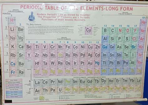 White English Periodic Table Chart 07018 Size 100x150 Cm Apx Extra Large At Rs 450 In