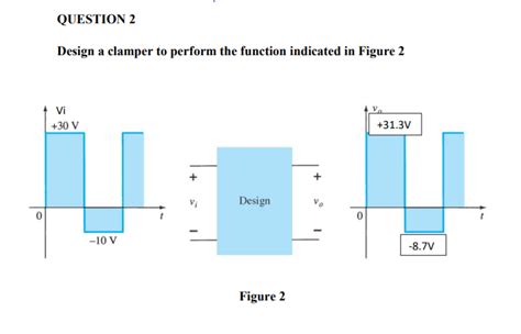 Solved QUESTION 2 Design A Clamper To Perform The Function Chegg