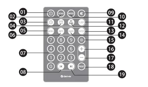 Denver DAB 48 Digital FM Radio Remote User Manual