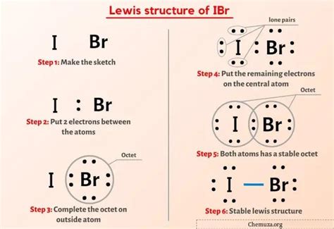 Structure IBr Lewis en 5 étapes avec images Chemuza