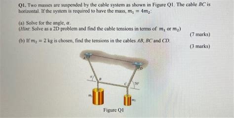 Solved Q1 Two Masses Are Suspended By The Cable System As