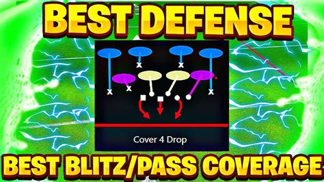 META BEST DEFENSE IN MADDEN 23 NANO BLITZ SACK INTS EVERY PLAY