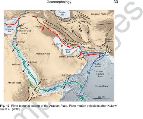 Field Guide To The Geology Of Northeastern Oman Semantic Scholar