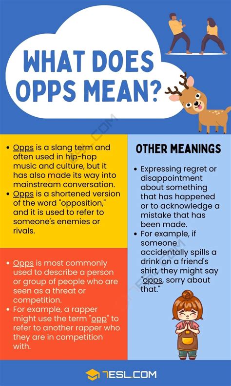 Opps Meaning Origin And Examples 7ESL