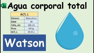 Contable Ropa Saludo Calculo De Agua Persecucion Horror Punto De Referencia