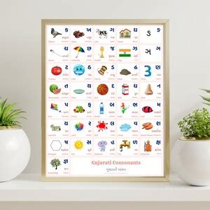 GUJARATI Alphabet CHART, GUJARATI Vowels and Gujarati Consonants Chart With Words and English ...