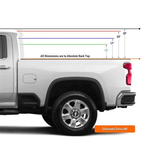 Chevrolet Silverado Bed Size Chart: A Comprehensive Guide to All Bed ...