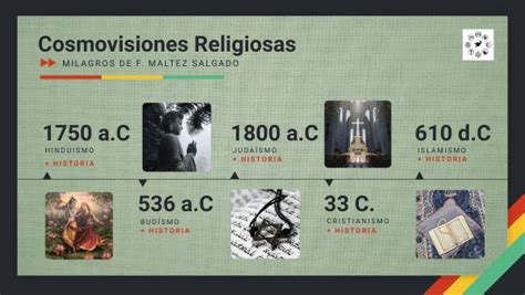 Cosmovisiones Religiosas