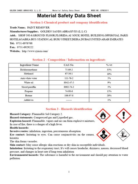 Msds Paint Remover Pdf Dangerous Goods Fires