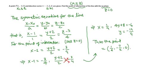 Calc Iii Finding Point Of Intersection Of Line With Plane In Space