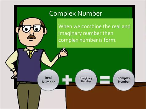 Complex Number Ppt