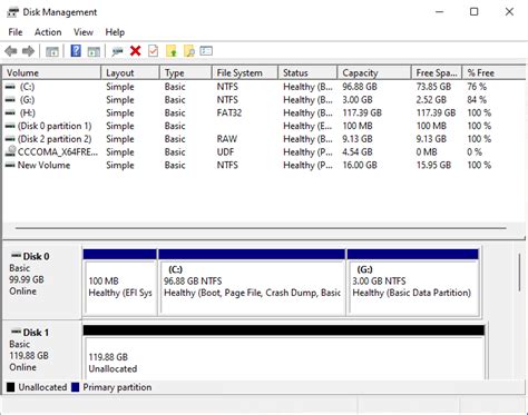 Windows Disk Management Initialize Ssd