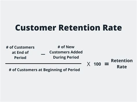 Customer Retention Rate Definition Meaning Examples Growth