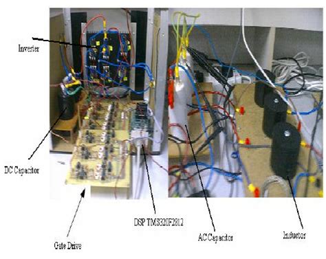 Experimental set-up consists of three phase inverter, DSP and filter ...