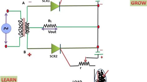 SCR As Full Wave Rectifier YouTube