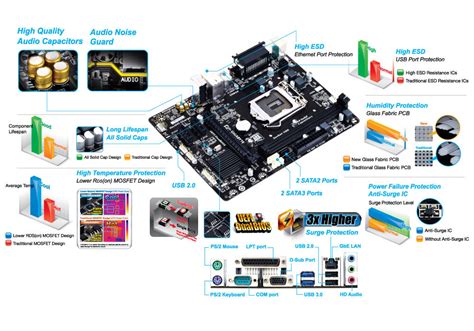 Ga H M Ds Rev Gallery Motherboard Gigabyte Global