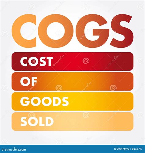 COGS - Cost of Goods Sold Acronym Stock Illustration - Illustration of