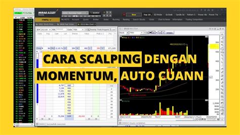 Cara Scalping Saham Dengan Memanfaatkan Momentum Buy Dan Sell Auto