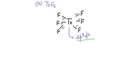 SOLVED:The illustrations below depict differences in orbital hybridization of some tellurium (Te ...