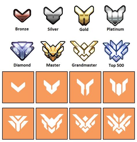 Overwatch Icon 16x16 384036 Free Icons Library