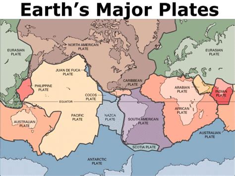 Ppt Plate Tectonics Powerpoint Presentation Free Download Id 7074400