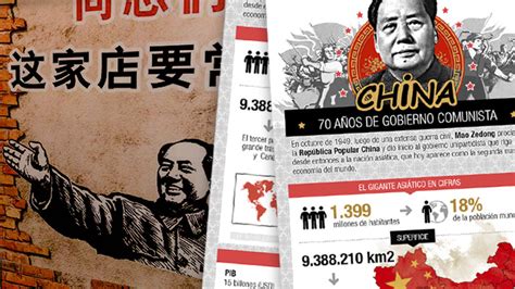 Setenta Años Del Comunismo En China La Radiografía Y Evolución Del