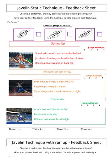 Long Jump Teaching Resources Teaching Resources