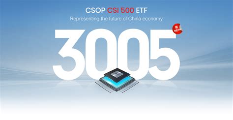 Csop Csi Etf