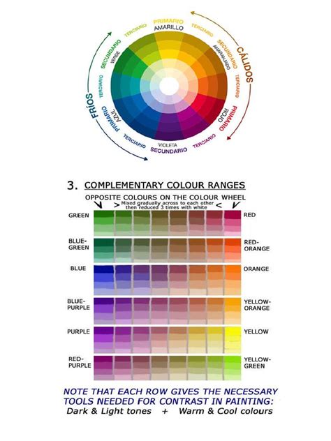 complementary colour ranges | PDF