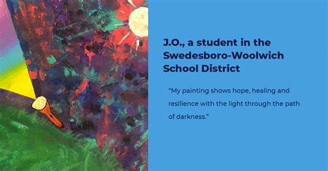 The Healing Power Of Art To Build Resilience And Social Emotional Learning