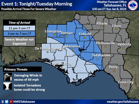 South Alabama Faces Enhanced Severe Weather Risk Tonight What To Know