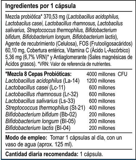 Probyotix Biocare Y Acacia Profesionales Productos Naturales