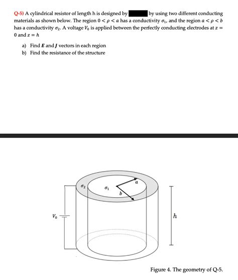 Solved Q 5 A Cylindrical Resistor Of Length H Is Designed Chegg