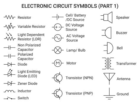 Conjunto De Símbolos De Circuitos Electrónicos Y Eléctricos Parte 1