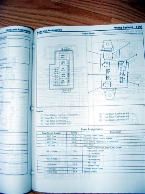 Suzuki Aerio Fuse Box Diagrams