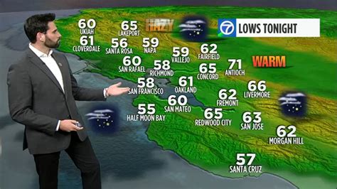 Accuweather Forecast Hazy Skies Moderate To Poor Air Quality Overnight Abc7 San Francisco