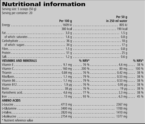 Rebuild Strength Chocolate 1000 G Pouch