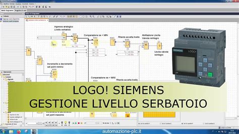 Gestire Il Livello Di Un Serbatoio Con Il Plc Logo Siemens Corso