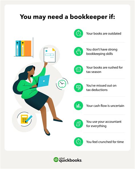 How To Hire A Bookkeeper And Tips Quickbooks