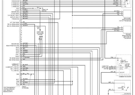 Schema Electrique Locomotive Ho Bois Eco Concept Fr