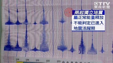 花蓮雙主震後已29餘震 氣象局：這幾天恐有規模5餘震！ Ettoday生活新聞 Ettoday新聞雲