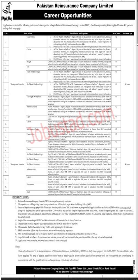 Latest Pakistan Reinsurance Company Limited Jobs December Prcl Jobs