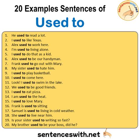 Modal Verbs Archives SentencesWith Net