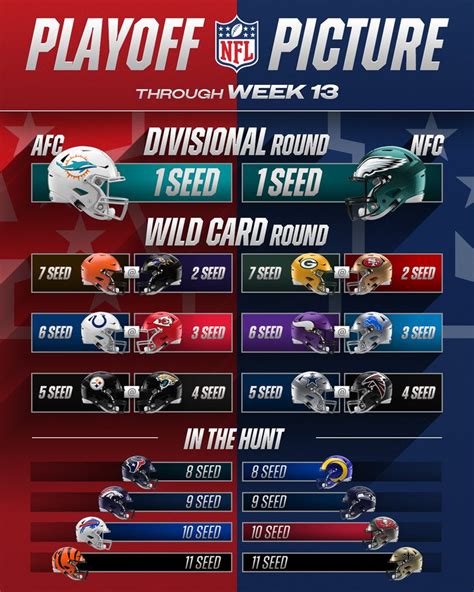 Thursday Prime.....{{{{{ Patriots-Steelers }}}}}.....((((( In Game )))))