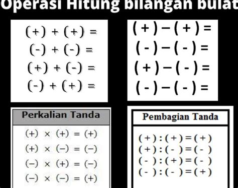 Rangkuman Materi Matematika Kelas Sd Operasi Hitung Bilangan Bulat