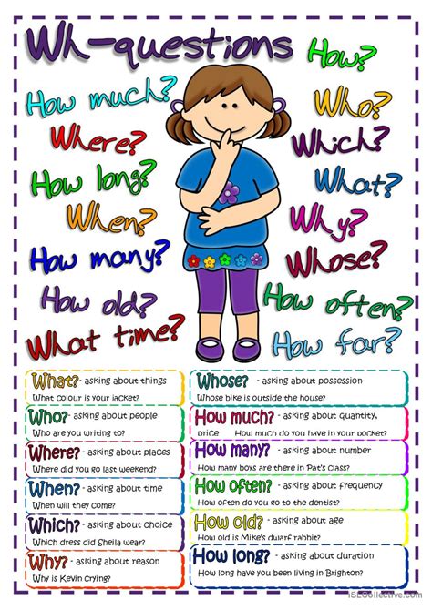 Questions Poster English Esl Worksheets Pdf And Doc